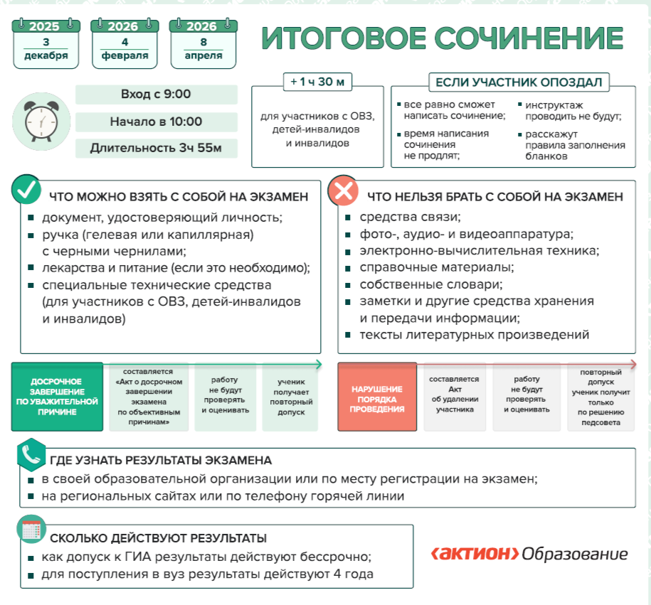 �������� ���������